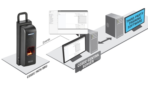Matrix Provides Time-Attendance Solution To Intas Pharmaceuticals For Employee-training Automation