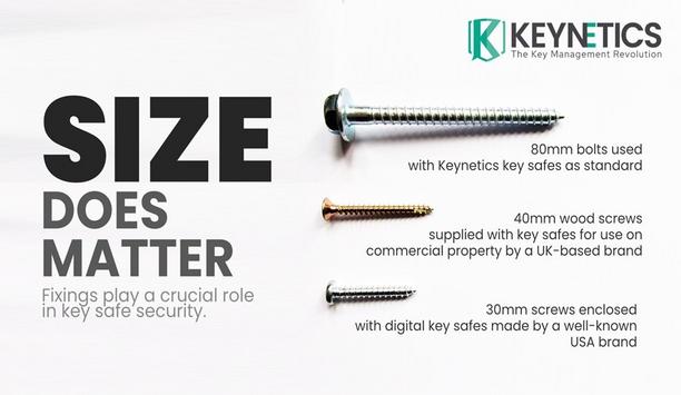 Keynetics Enhances Key Safe Security With Quality Fixings