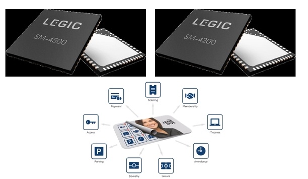 LEGIC SM-4200 And SM-4500 Reader ICs Support All Common RFID Standards Based On 13.56 MHz