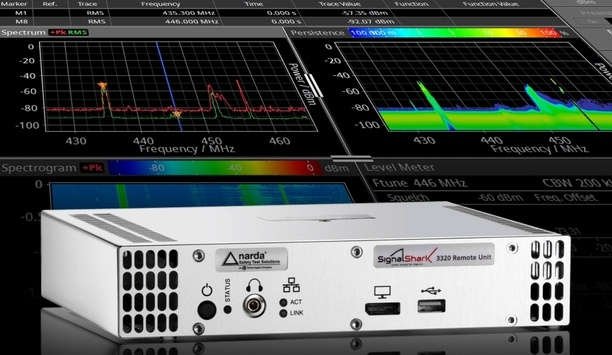 Link Microtek Launches Remote-Controlled Version Of Narda Safety Test Solutions’ SignalShark Spectrum Analyzer