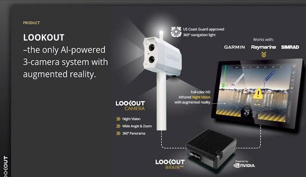 LOOKOUT's AI Marine Vision Enhances Boating Safety