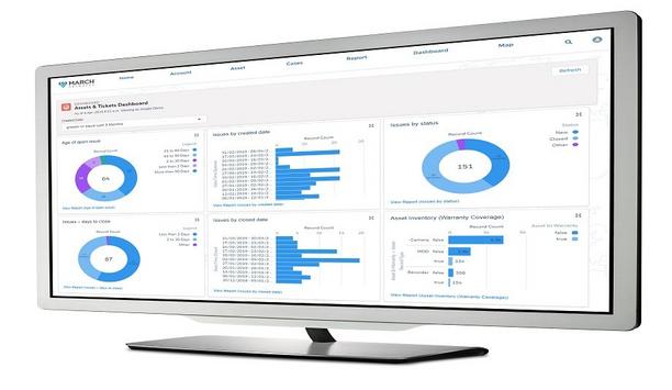 March Networks’ Cloud Video Network Monitoring Service Insight Surpasses Growth Milestone
