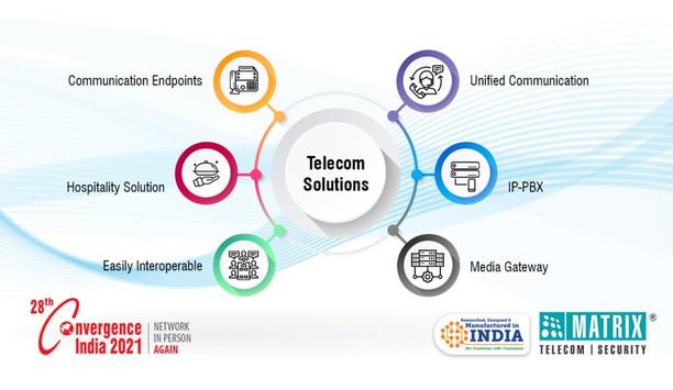 Matrix Comsec To Showcase Their Communication Server, VoIP Gateways And IP Products At Convergence India 2021