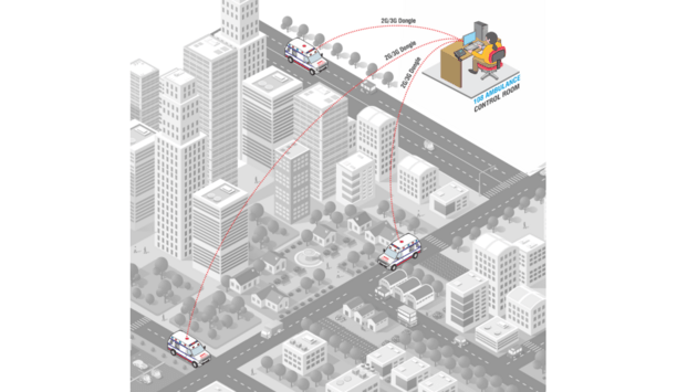 Matrix Comsec Improved Productivity Of 108 Ambulances With Matrix Time-Attendance Solution In Madhya Pradesh
