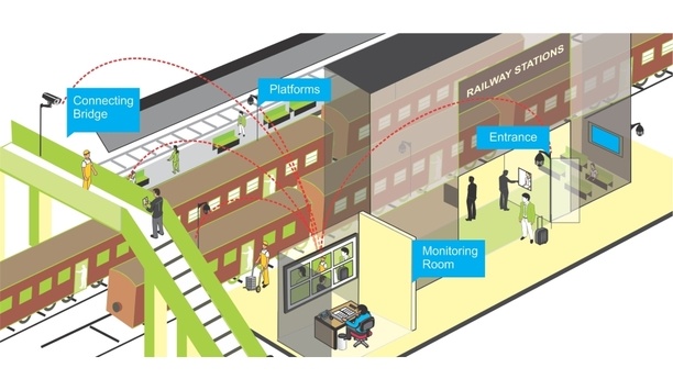 Matrix Comsec Provides Central Monitoring Solutions And Secures Nashik Railway Station During Kumbh Mela