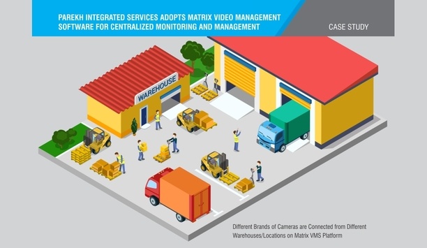 Matrix Secures Parekh Integrated Services With Its Video Management Software Solution