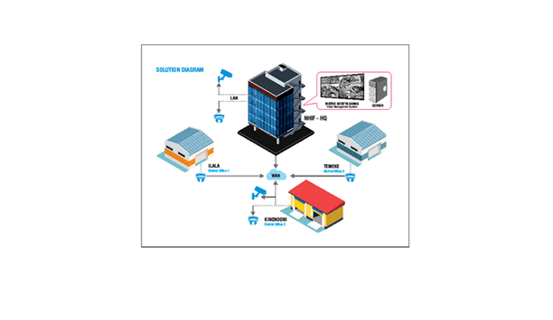 Matrix Sataya Samas Resolves Drawbacks Faced By The National Health Insurance Fund