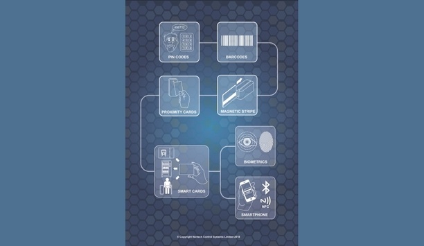 Nortech’s Technical Director Amer Hafiz Highlights Evolution And Importance Of Identity Credentials In Access Control