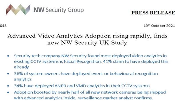Advanced Video Analytics Adoption Rapidly Rising In CCTV Systems Across UK’s Businesses, As Per NW Security Report