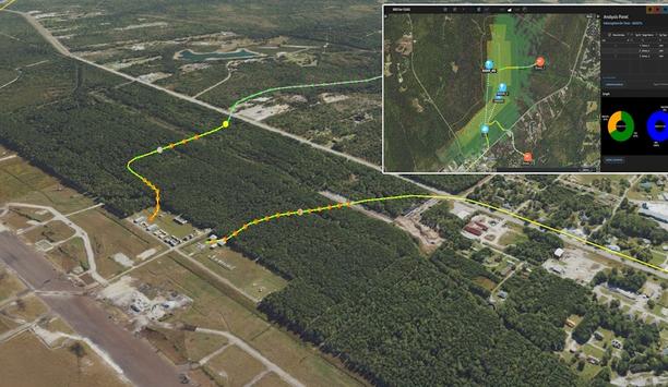 BRO Platform: Real-Time Drone Threat Mitigation