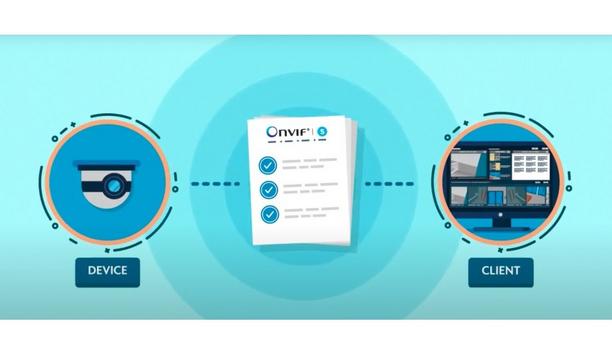 ONVIF Is Celebrating 10 Years Of ONVIF Profiles Based On The Profile Concept