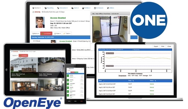 OpenEye And Connected Technologies Partnership Yields Seamless Integration Between OWS Cloud And The Connect ONE Platform