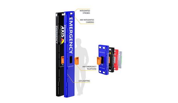 Pedestal PRO Introduces New Turnkey Emergency Call Station Platform For 2N Video Intercom Solutions By Axis Communications, Inc.