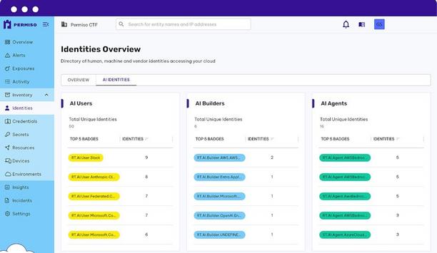 AI Identity Risks: Permiso's Security Solution