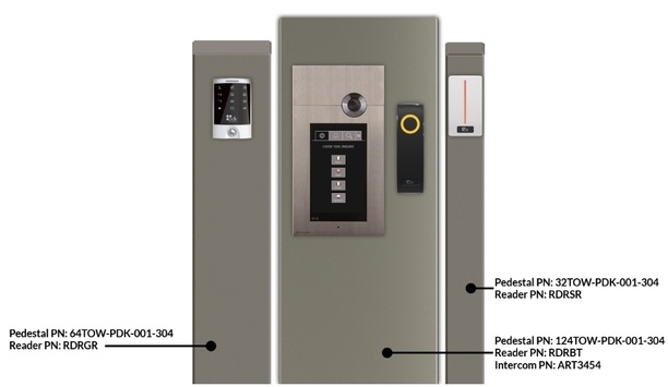 Prodatakey Announces Partnership With Pedestal PRO To Offer Custom Pedestal Solutions For PDK Customers