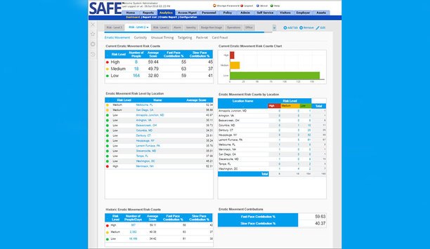 Quantum Secure SAFE Physical Identity And Access Management Platform Continues Growth