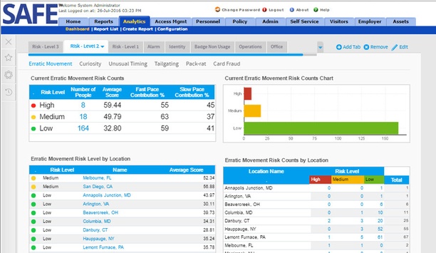 Quantum Secure Introduces New Features To SAFE PIAM Platform
