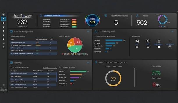 Radiflow360: AI-Enhanced OT Cybersecurity Platform