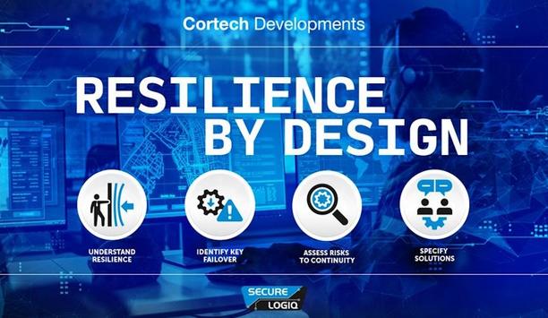 Resilient Security Systems: Secure Logiq & Cortech