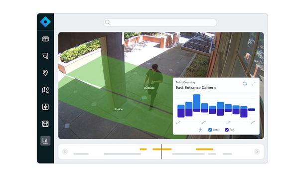 Rhombus Enhances AI Operational Analytics Solutions