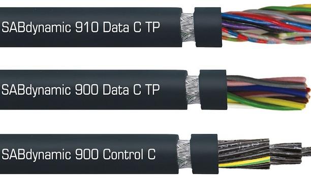 SABdynamic Cables: Flexibility In Robotics