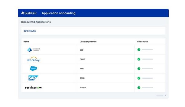 SailPoint Introduces AI-Powered App Onboarding For Identity Security