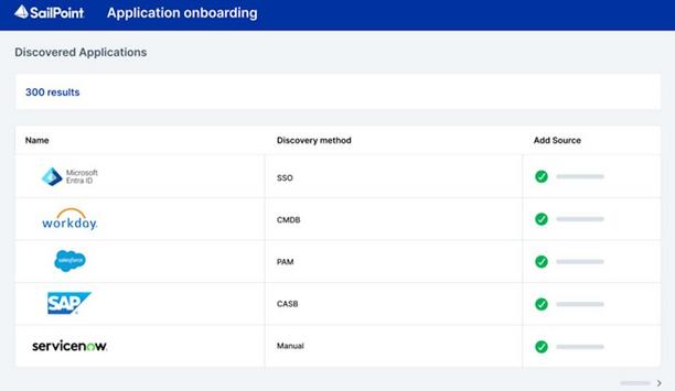 SailPoint Launches AI-Powered Application Onboarding Capability, Enabling Customers To Integrate Critical Business Applications Seamlessly