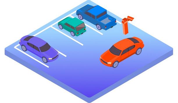 Security & Safety Things’ Intelligent Video Analytics Driving Parking Lot Management Digitization