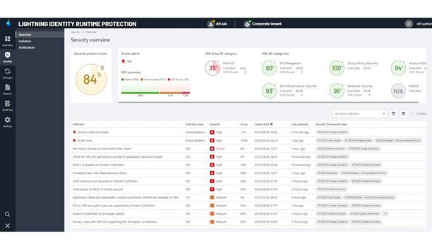 Semperis Extends ML-Based Attack Detection With Specialized Identity Risk Focus
