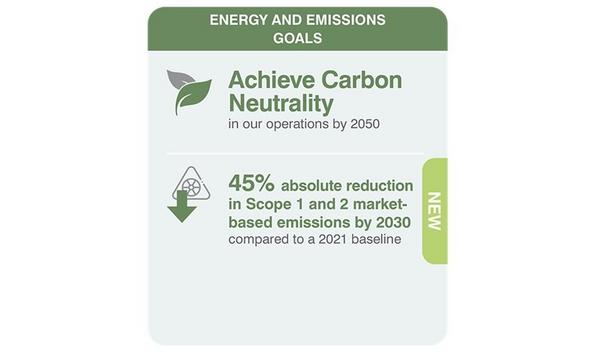 Sensata Technologies Sets New Near-Term GHG Emissions Reduction Goal On Path To Carbon Neutrality