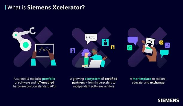Siemens Launches Siemens Xcelerator, An Open Digital Business Platform To Accelerate Digital Transformation