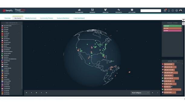 Siemplify Partners With Anomali To Provide SOAR And TIP Solutions To Organizations Of All Sizes