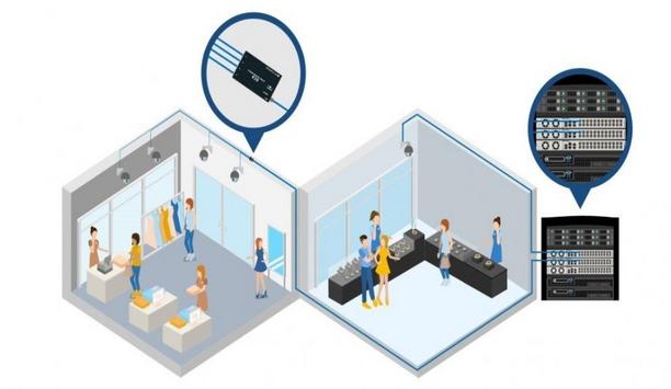 Spanish Retail Giant Uses NVT Phybridge Ethernet Over Coax Technology In Massive Security Upgrade