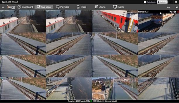 Enhancing Rail Safety With Sparsh’s CCTV Solutions