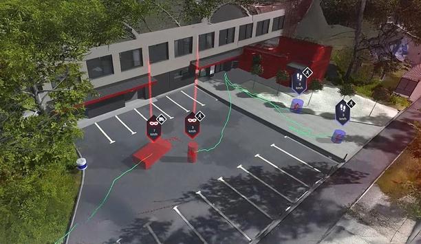 LiDAR In Security: The Future Of 3D LiDAR Systems