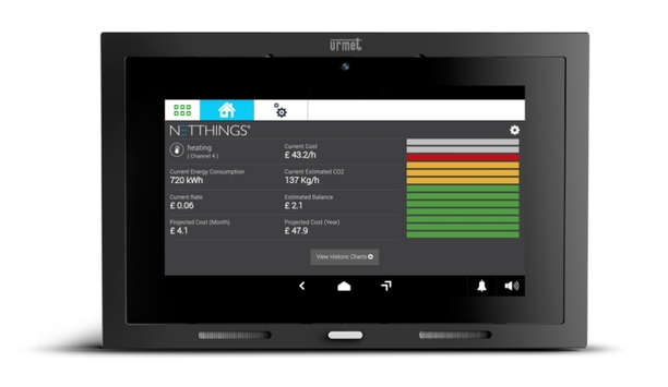 Award-winning Energy Manager App On Urmet Max Pro Touchscreen