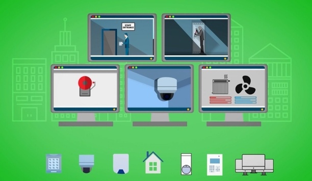 Vanderbilt’s Innovative Solutions Aid In Navigating Through Complicated Security Integrations