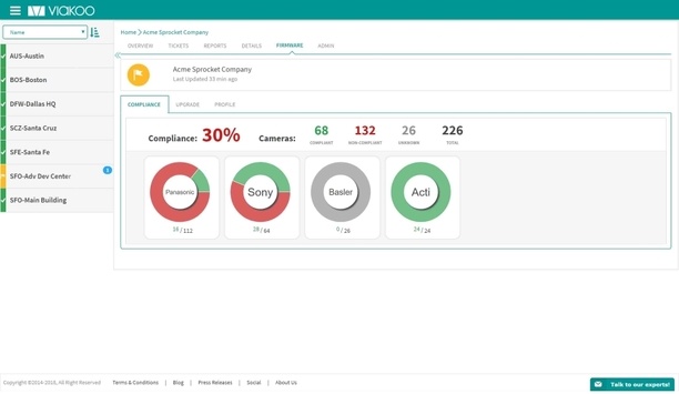 Viakoo Showcases Cyber Security Capabilities Of Camera Firmware Update Manager At GSX 2018