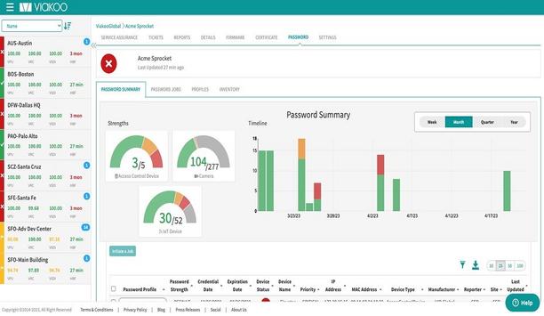 Viakoo Device Password Manager Provides IoT Security At Enterprise Scale