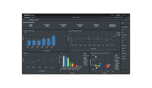 BriefCam Discusses The Top 5 Trends In The Video Analytics Market That Are At The Top Of The Decade