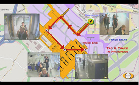 Video Analytics For Forensics: Analytics-based Forensic Evidence Collection