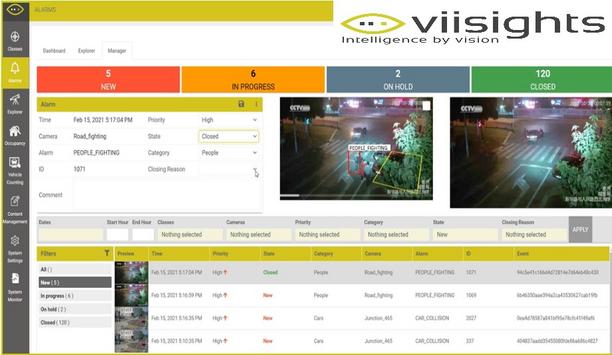viisights And ReddWare Inc. Partner To Offer Preconfigured Video Analytics And Server Solutions