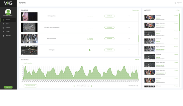 VXG Announces Platform To Receive Automated Analysis At Scale, Effectively Making Any Camera A Smart Camera