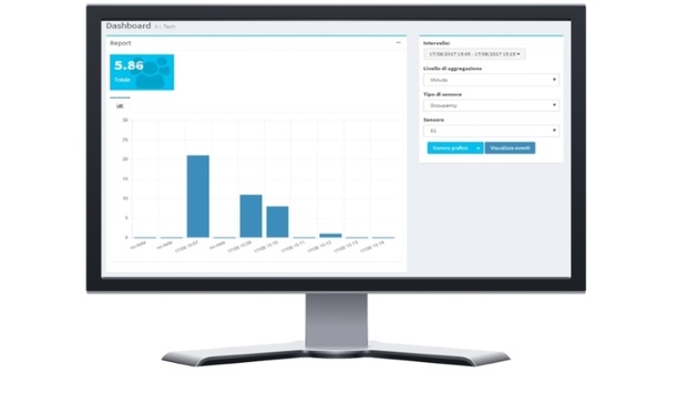 Wisenet Biometrics And Retail Solutions, Engineered By Hanwha Techwin & A.I.Tech Set New Benchmark