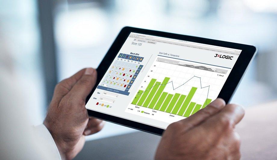 3xLOGIC To Exhibit Targeted Solutions For Retail Locations At NRF Protect Conference 2023 (NRF 2023)