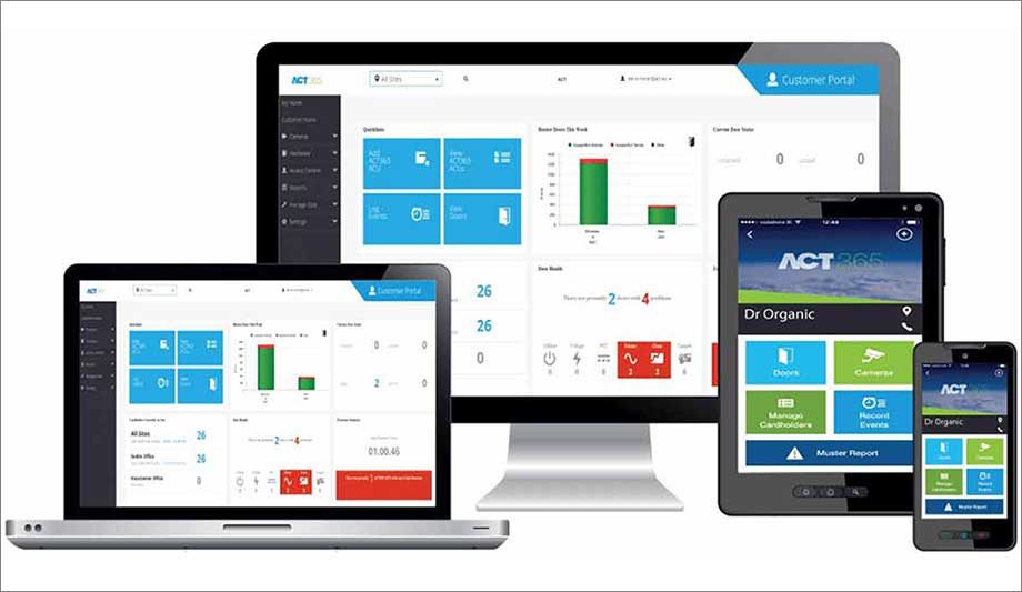 Secured Alarm Systems Installs ACT365 Access Control System At Dr Organic's New UK Base