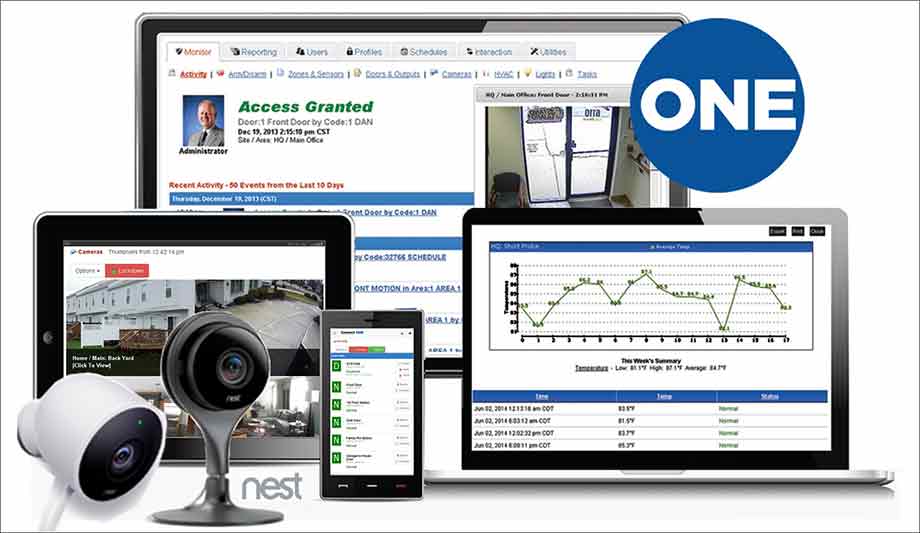 Connected Technologies’ Connect ONE Security Management Platform Integrated With Various Products