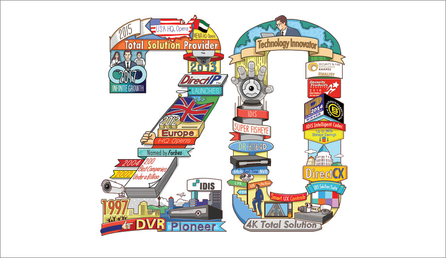 IDIS To Celebrate 20 Years Of Innovation In Video Surveillance At ISC West 2017