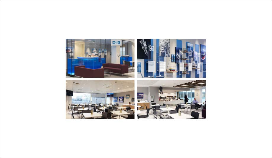 IDIS Video Security Solutions Ensure Up-to-date Surveillance For MOL's London Office