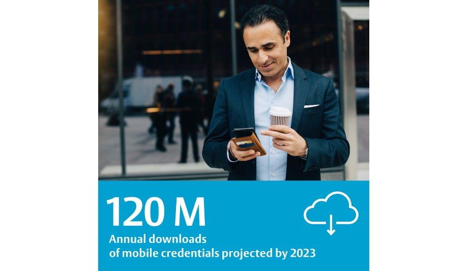 The Smartphone Has Already Revolutionized Key Use And Security Management